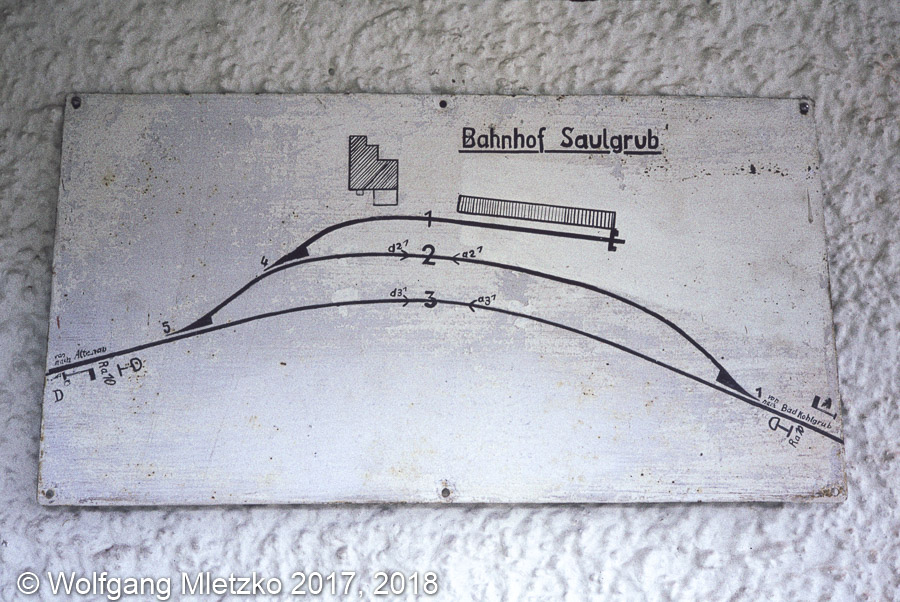 KBS_963 Bahnhof Saulgrub Gleisplan