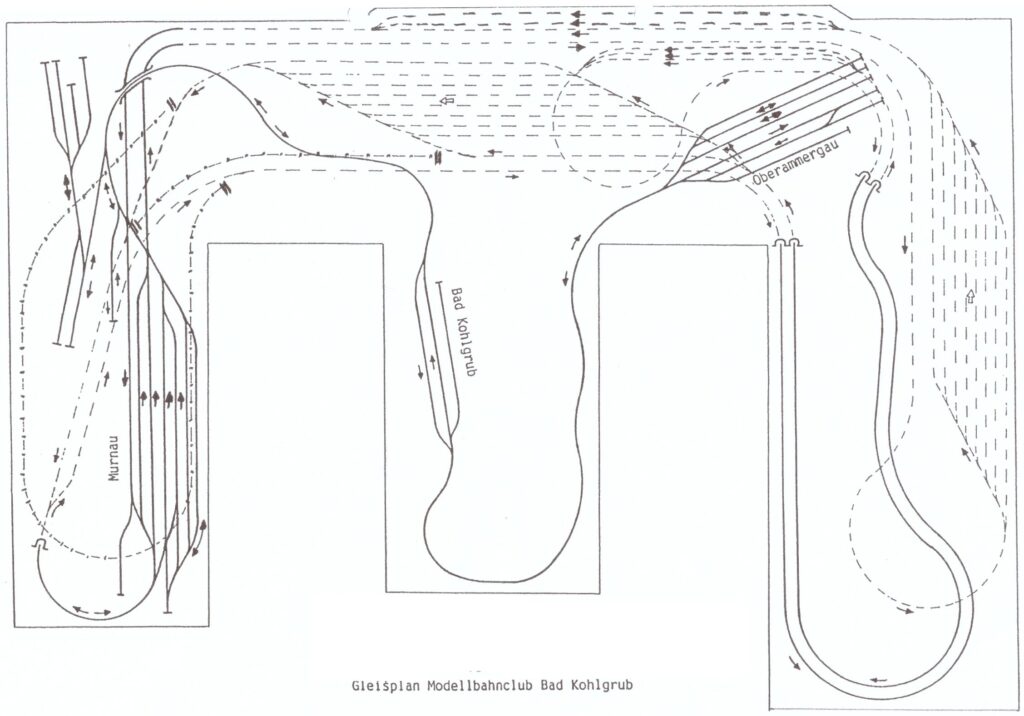 2. Anlage